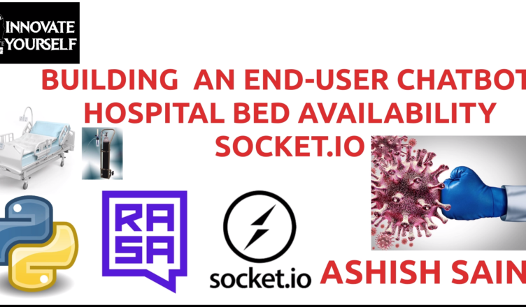 finf the nearest hospital for bed availability | Innovate Yourself